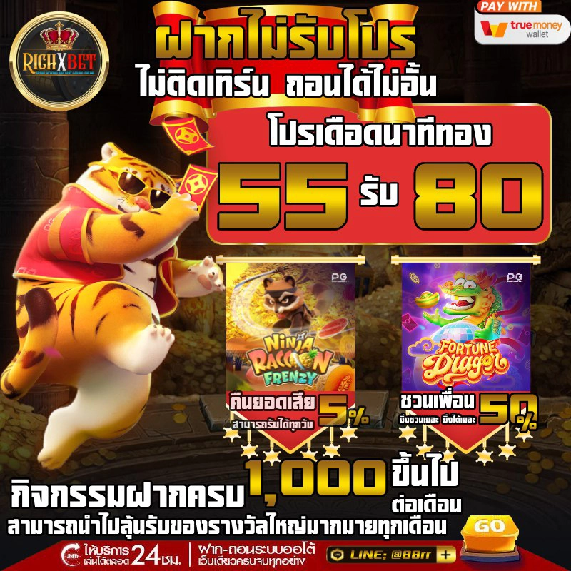 เทคนิคสำหรับผู้เริ่มต้นเล่นสล็อต